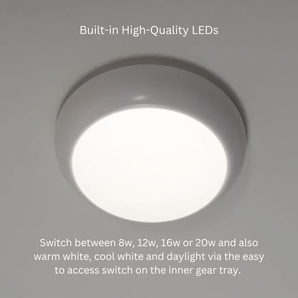 Orion PRO Built-in High-Quality LEDs Illustration