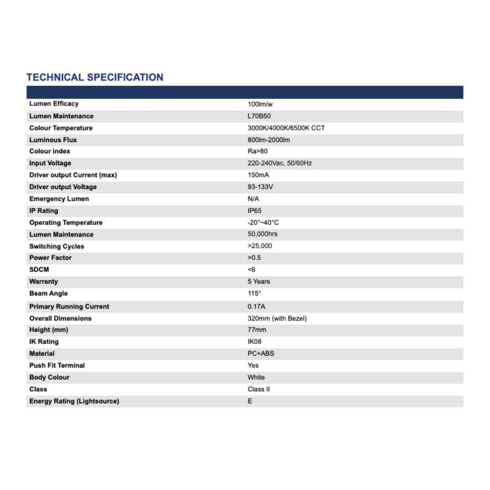 Technical Specifications Orion PRO - 400040