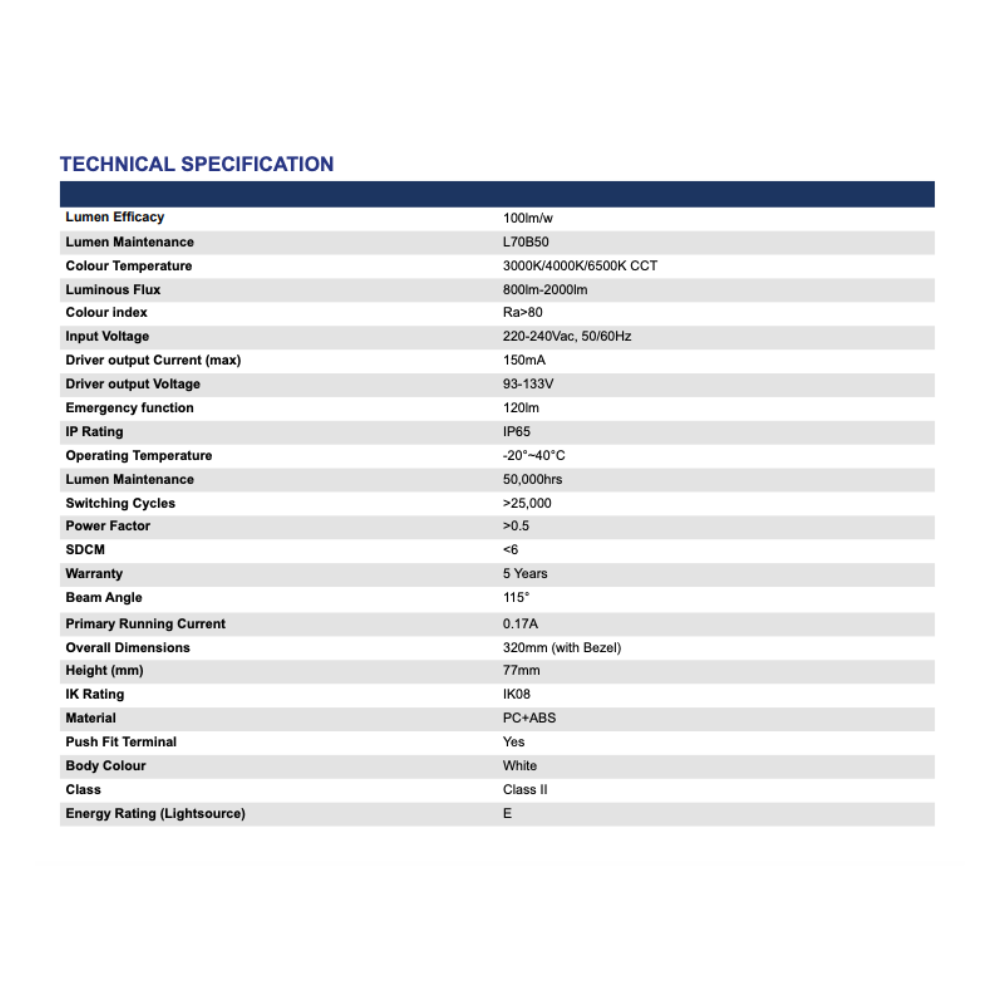 Technical Specifications Emergency Orion PRO - 400042