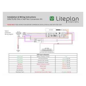 Liteplan D2N/1S/80-K DALI LED Emergency Conversion Kit (6-80v) - Image 2