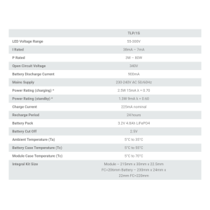 Liteplan TLP/1S High Voltage Emergency Conversion Kit Specification Table