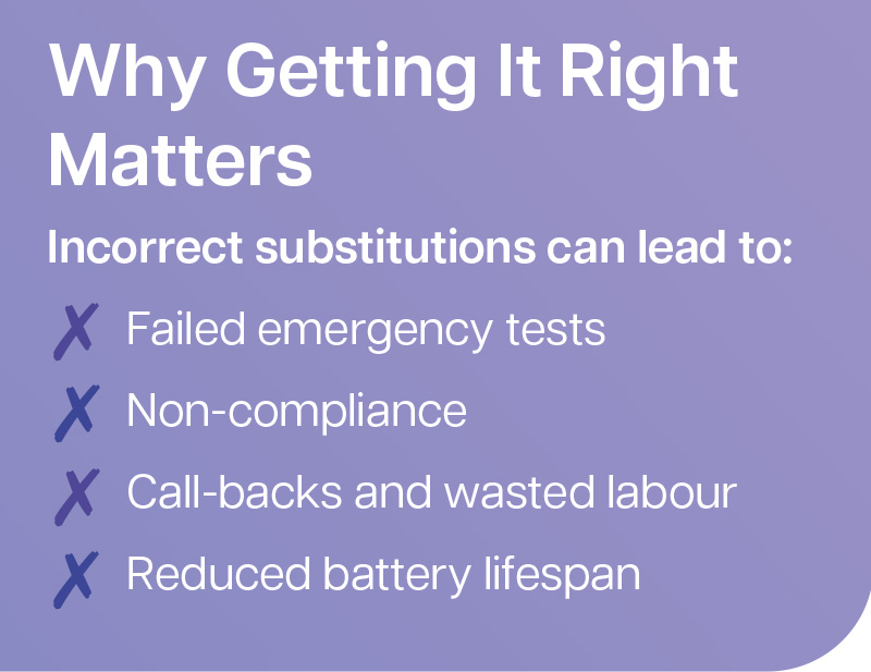 why getting it right matters